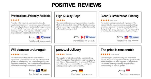 中国 Rainbow packaging co,ltd 会社概要