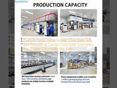 カスタムロゴパーソナライズチョコレートギフトボックス包装キャンディーチョコレート化粧品ボックス空のチョコレートバーボックス